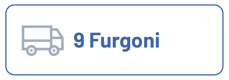 Sandrini Elettrodotti Furgoni